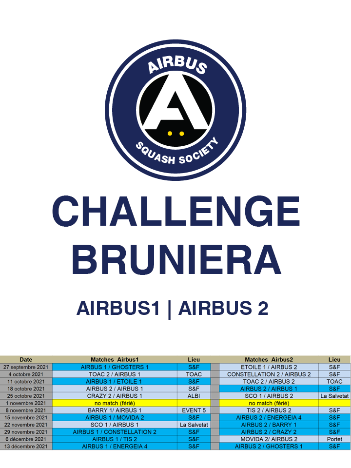 Challenge BRUNIERA